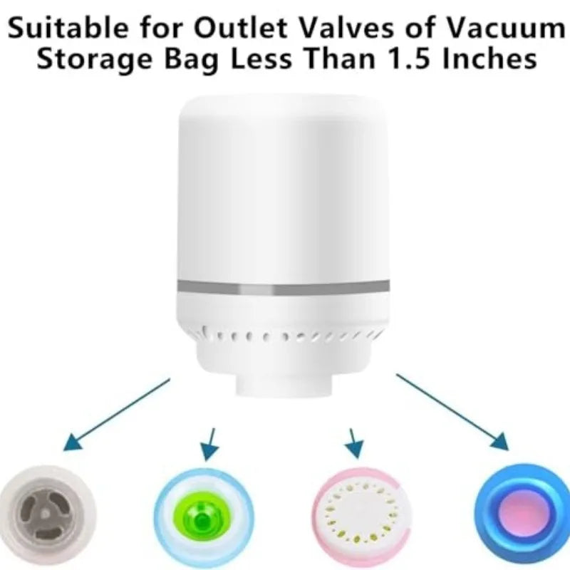 Electric Vacuum Pump for Storage Bags EU US Plug Portable Air