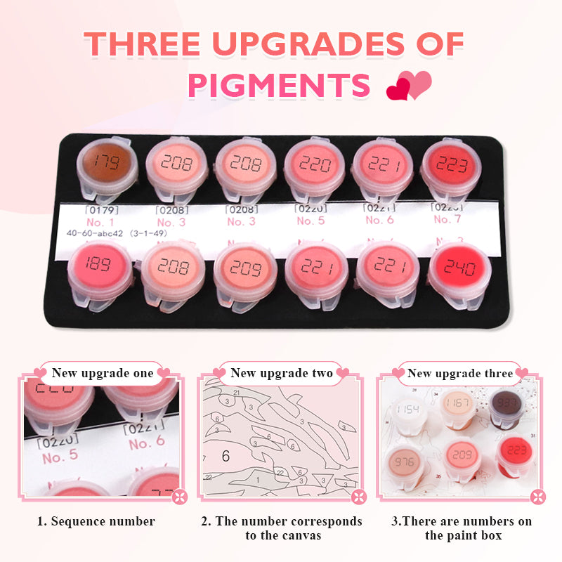 Painting By Numbers Dropshipping Personality Photo Customized Diy