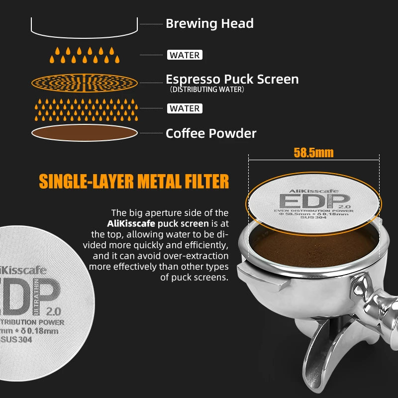 Alikisscafe Espresso Puck Screen Filter Stand 51mm 53.5mm 58.5mm For
