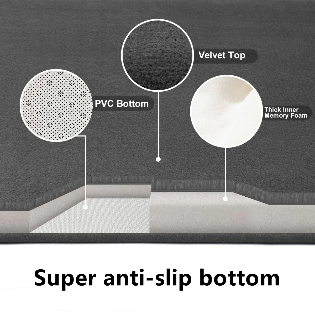 Bath mat anti slip bathroom mat claw pattern bathroom carpet absorbent