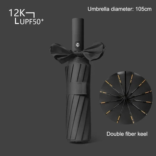 48 Bone Fully Automatic Super Strong Windproof Umbrella Uv Protection