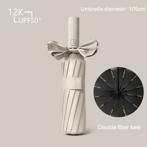 48 Bone Fully Automatic Super Strong Windproof Umbrella Uv Protection