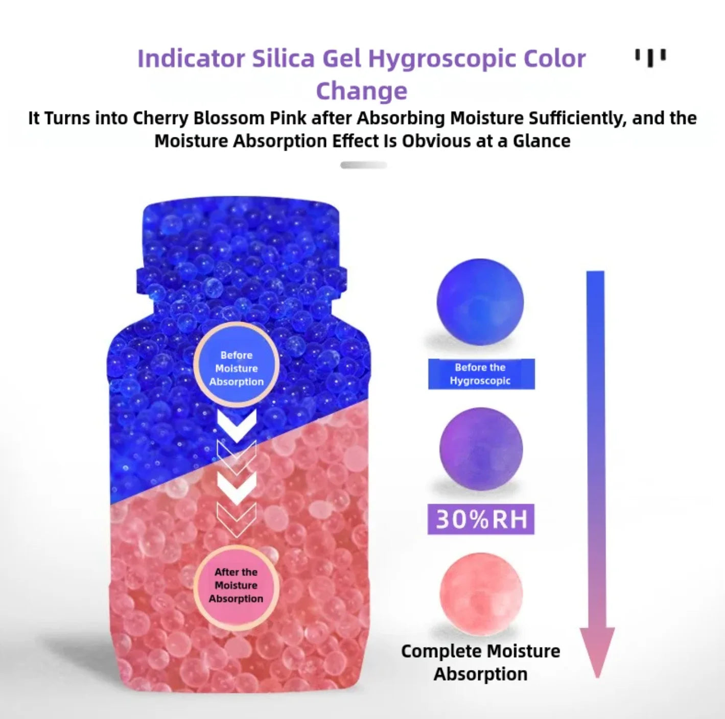 500g Blue/clear/orange Waterproof Reusable Silica Gel Beads Bottles