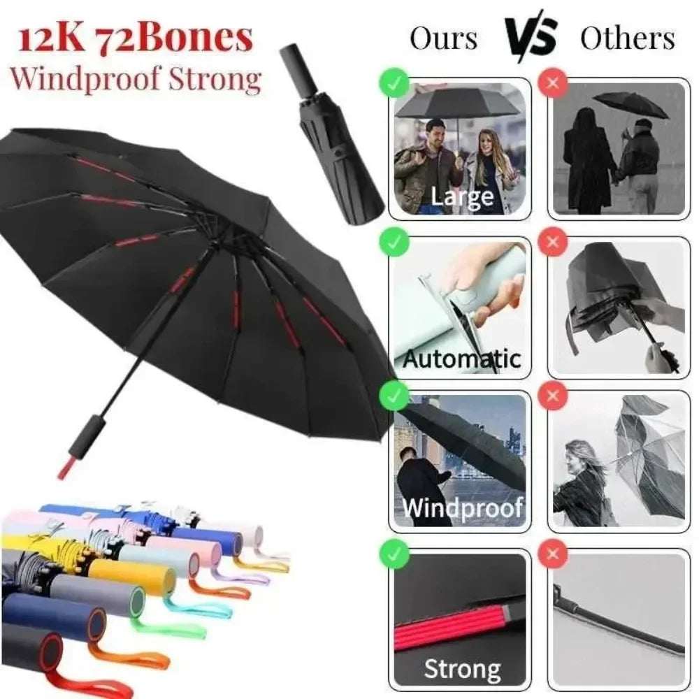 48 Bone Fully Automatic Super Strong Windproof Umbrella Uv Protection