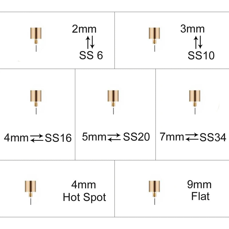 Hotfix Applicator DIY Hot Fix Rhinestone Applicator Wand Tool Kit with