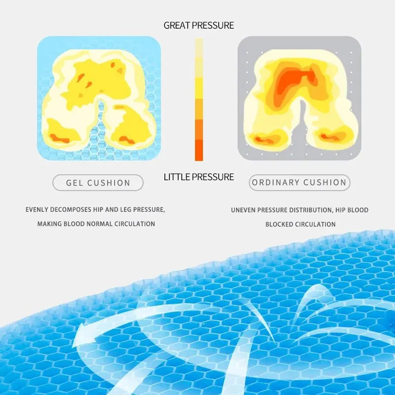 Gel Seat Cushion Summer Breathable Honeycomb Design For Pressure