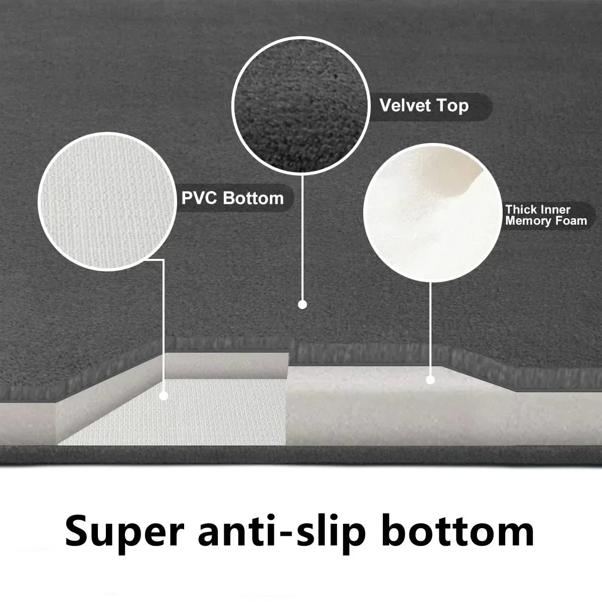 Bathroom Mat Bath Mat Long Hair Floor Mat Bedroom Door Mat Home