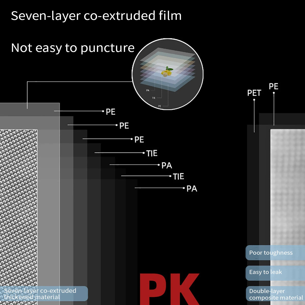 Single roll length 500cm, textured roll bag, vacuum compression bag,