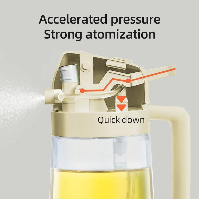 New 470ml Oil Spray Pot 2-in-1 Plastic Household Kitchen Oil Bottle