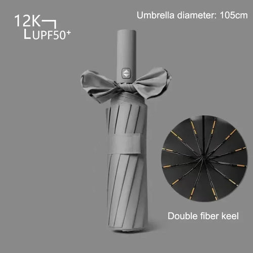 48 Bone Fully Automatic Super Strong Windproof Umbrella Uv Protection