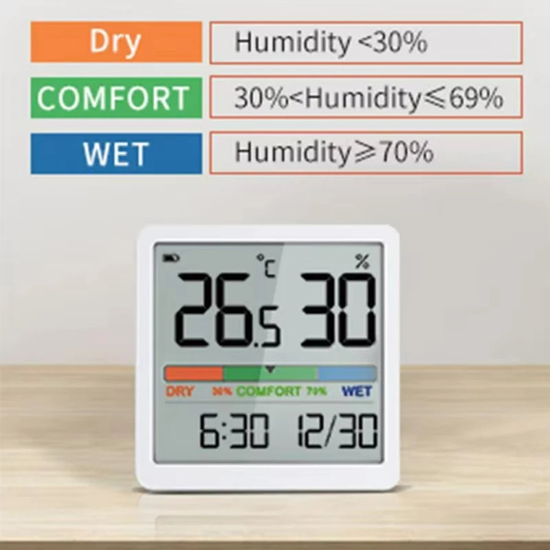 2024 New Digital Home Indoor Temperature Humidity Meter LCD Digital
