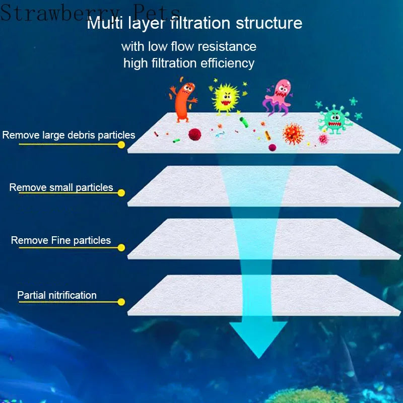 3cm Thick Aquarium Filter Super Thick Biochemical Filter Cotton Sponge