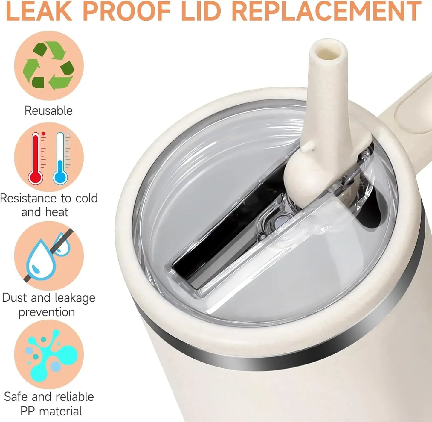 40oz Lid for Stanley Flip Straw Leak Proof Spill-proof Cup Cover