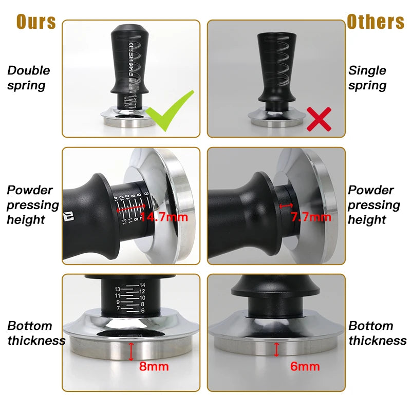 Coffee Tamper 30lb Constant Pressure Calibrated Double Spring 51mm