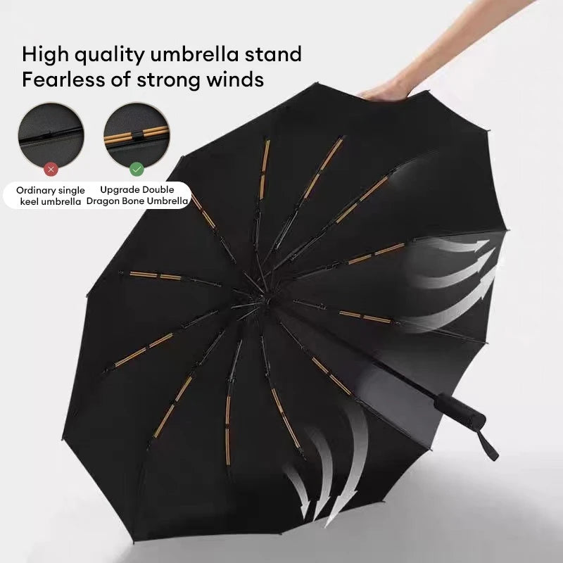 Stay Protected in Any Weather with This Fully Automatic 24-Bone
