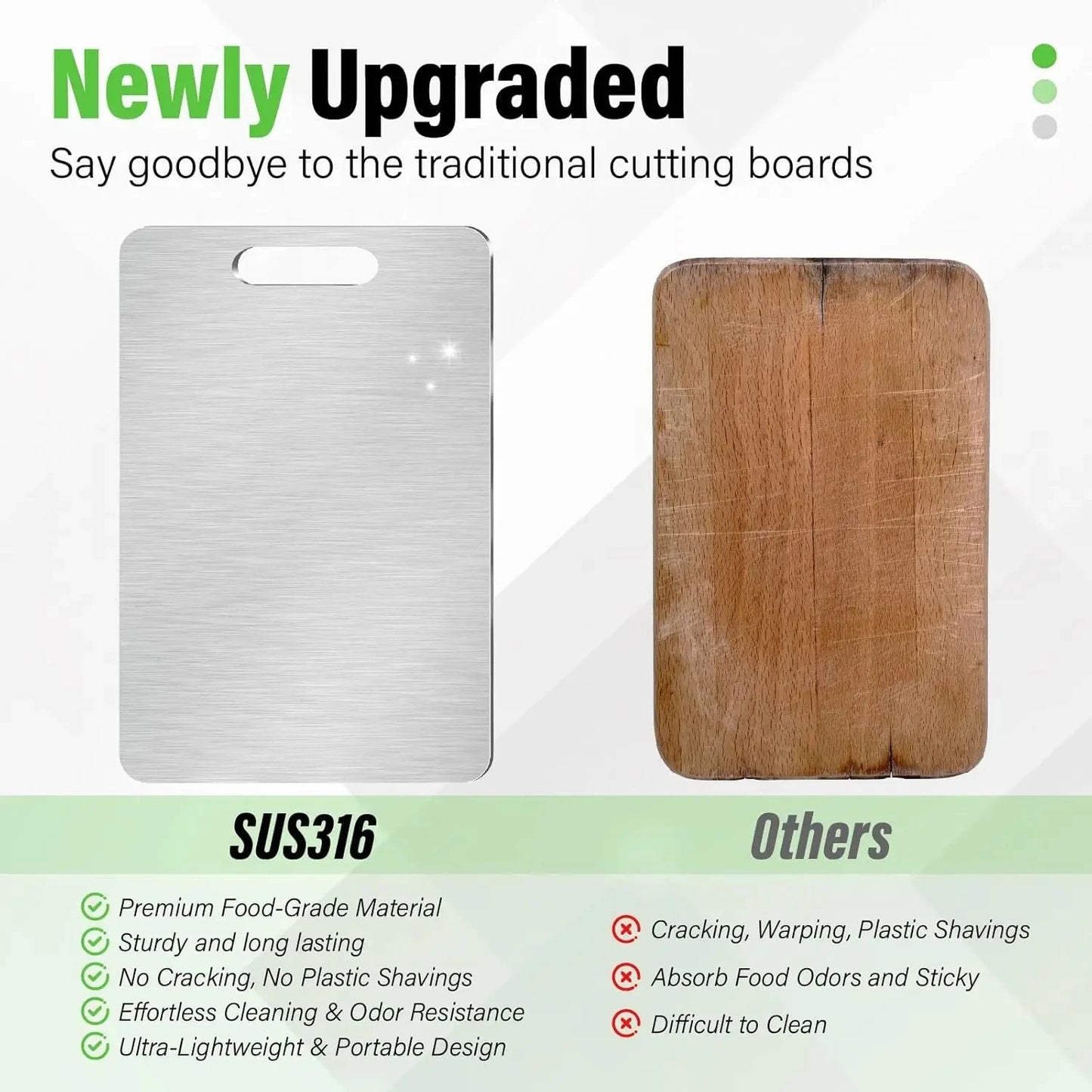 Stainless Steel Panel and Chopping Board Kitchen Household Thickened