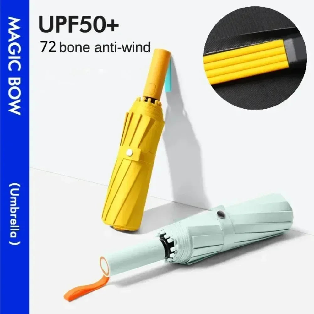 48 Bone Fully Automatic Super Strong Windproof Umbrella Uv Protection