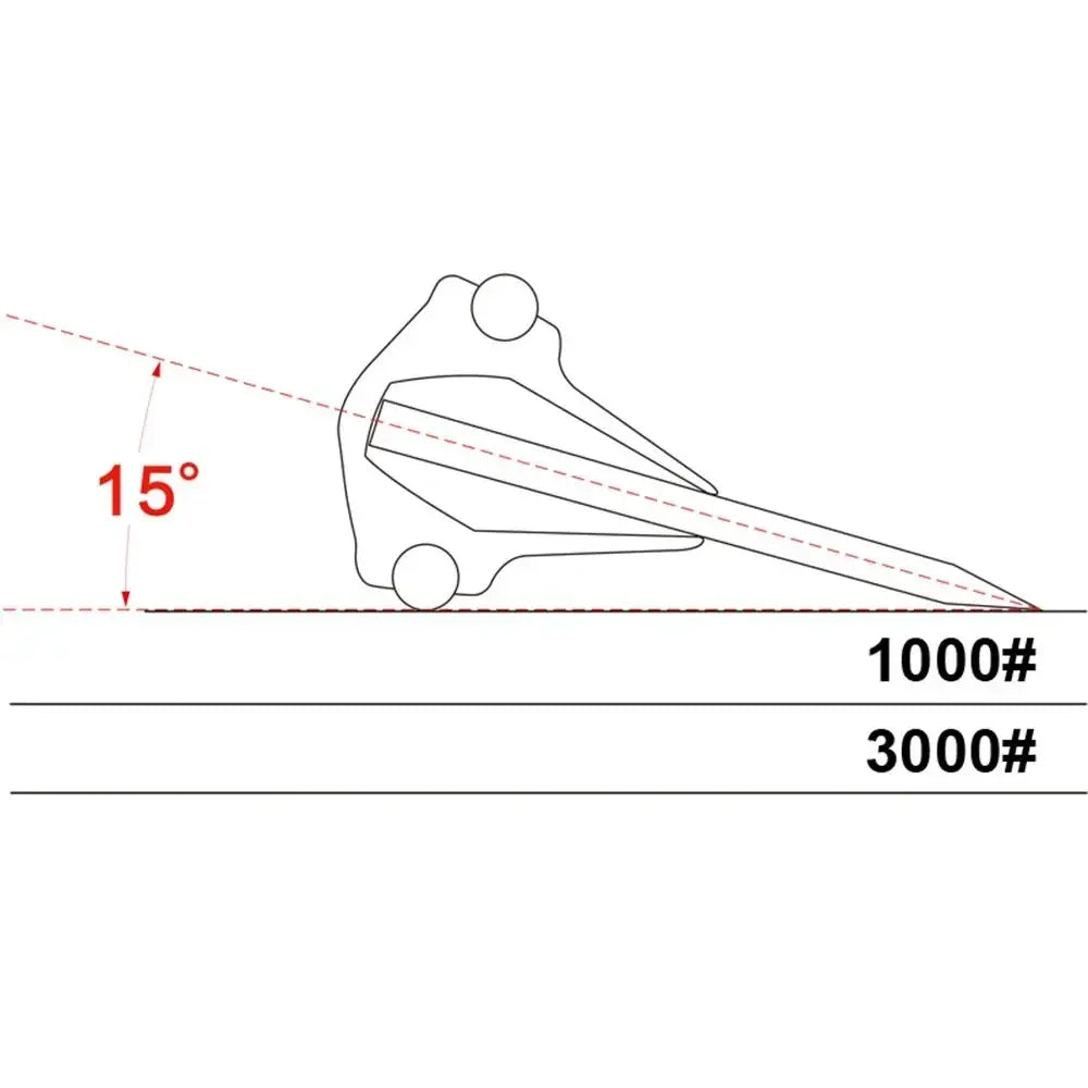Professional Plastic Angle Guide Sharpening Stone Kitchen Knife