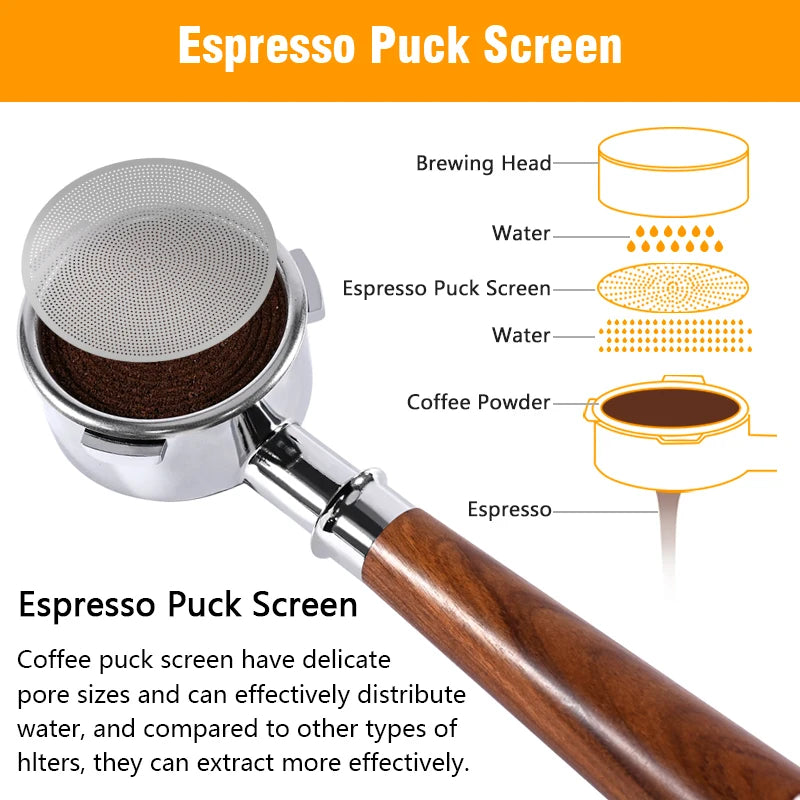 Espresso Puck Screen Coffee Filter Reusable Stainless Steel Holder