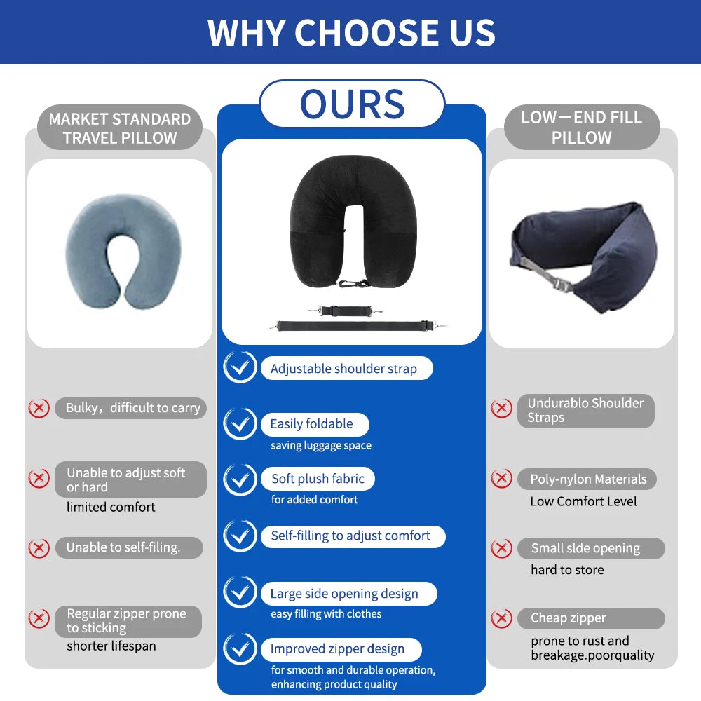 Travel Neck Pillow with Fillable Clothing U-Shaped Pillowcase, Extra