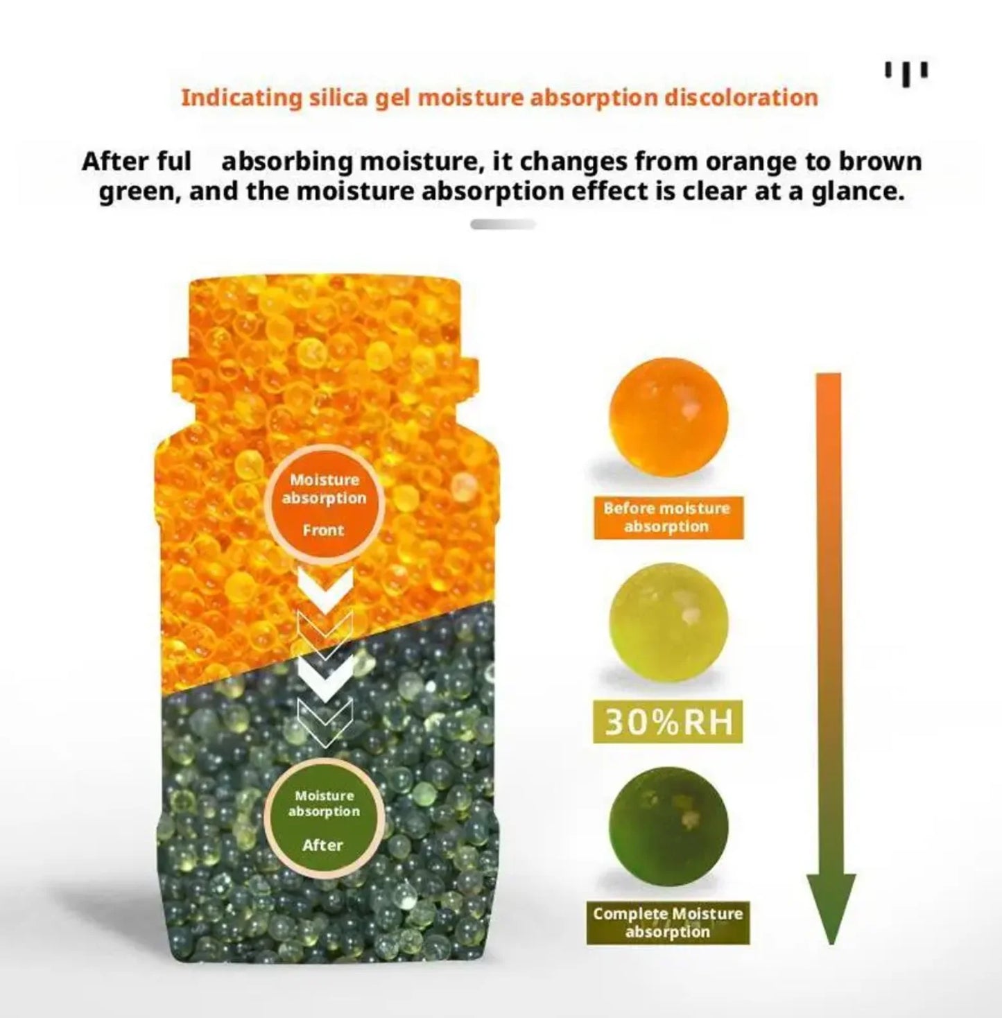 500g Blue/clear/orange Waterproof Reusable Silica Gel Beads Bottles