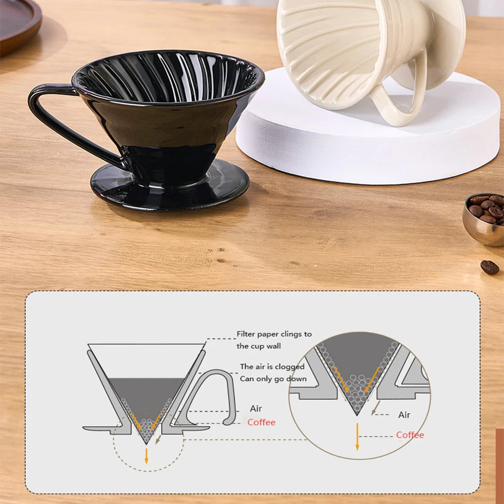 Cone Coffee Filters, 100 Count 1-4 Cups Unbleached Natural Brown V02