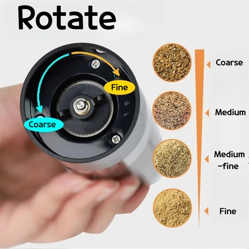 Electric Automatic Pepper & Salt Grinder - USB Charging,