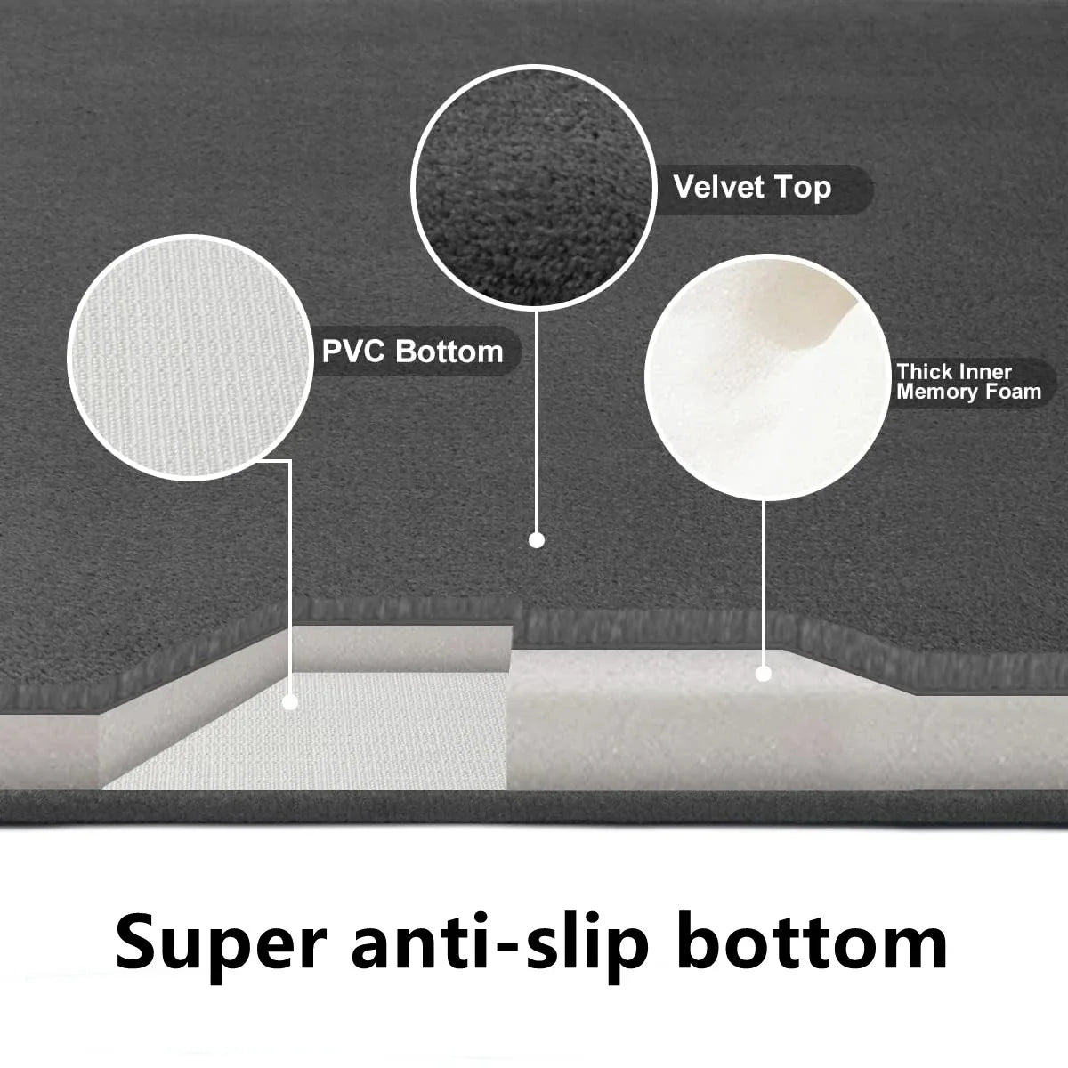 Absorbent Floor Mat Non Slip Bath Mat Anti Slip Coral Velvet Bathroom